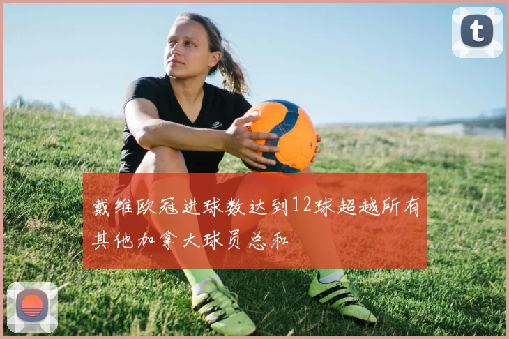 戴维欧冠进球数达到12球超越所有其他加拿大球员总和