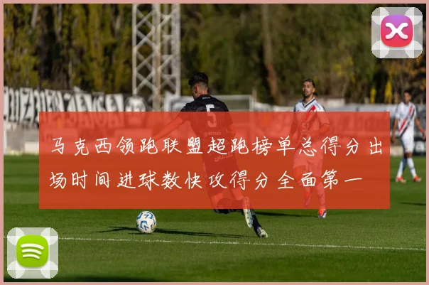 马克西领跑联盟超跑榜单总得分出场时间进球数快攻得分全面第一